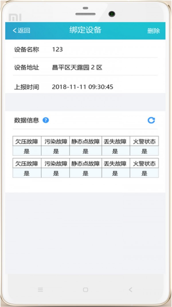 青鸟消防卫士