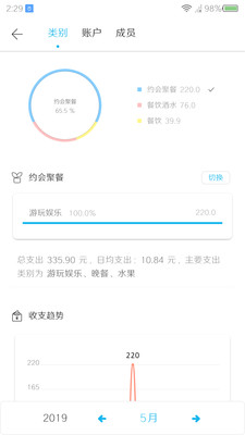 简洁记账