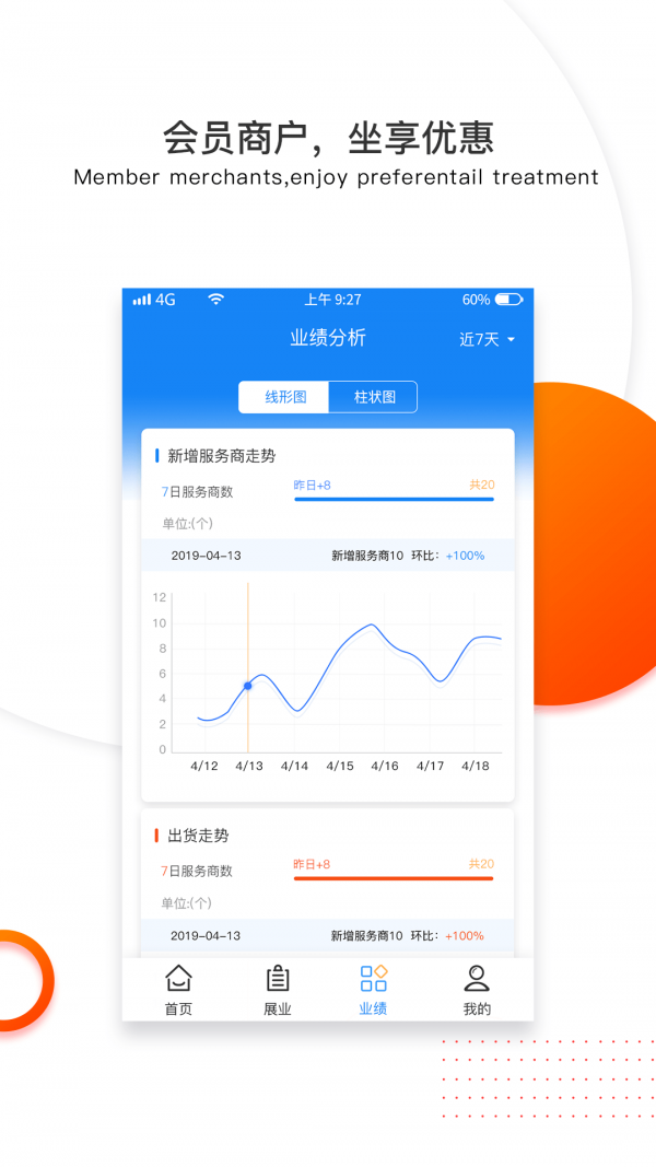 付临门商服宝