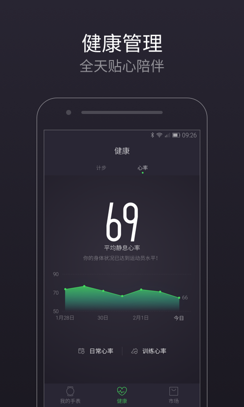 Pacewear