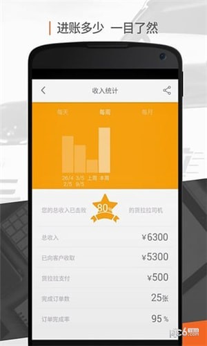 货拉拉企业版