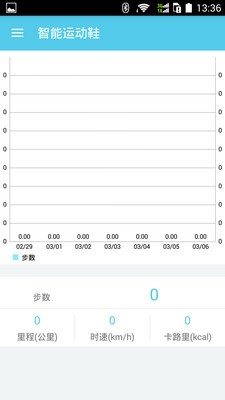 智能运动鞋