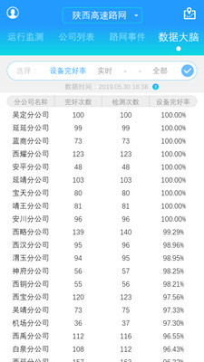 陕西高速通
