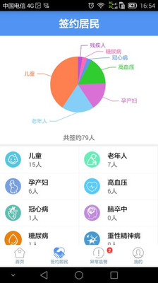 健康济宁公众门户