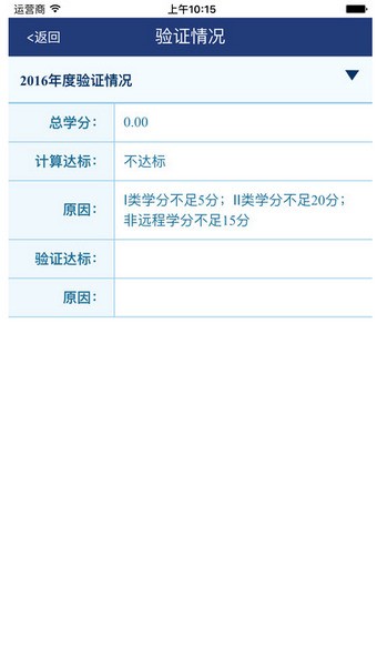 贵州省二医