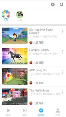 幼儿英语口语