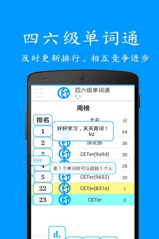 四六级证件照