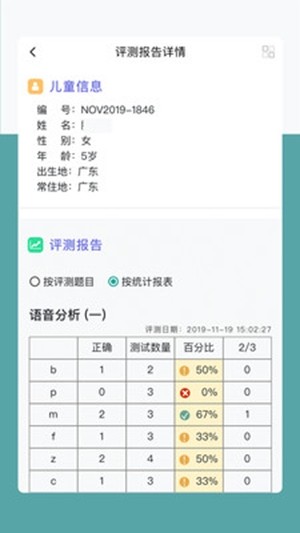 mysmartcamera