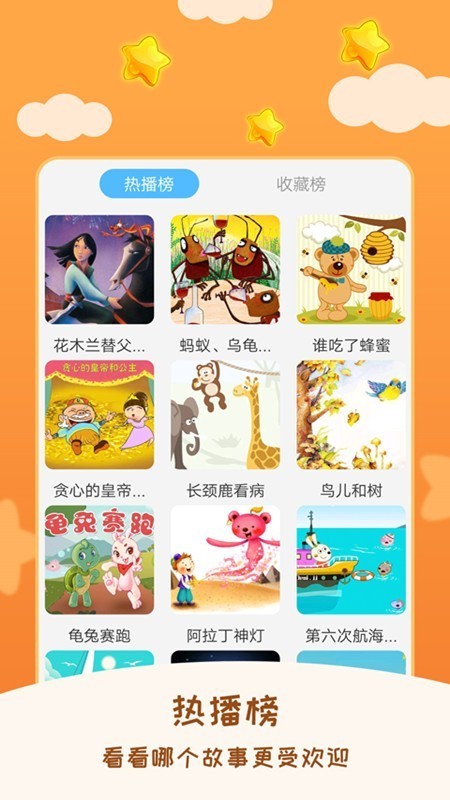 儿童睡前故事精选