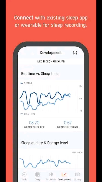 SleepMapper