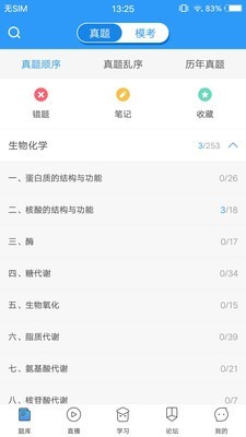 医题库西医考研