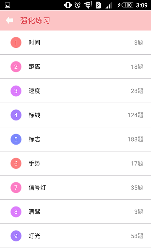 科目一驾校考试