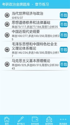 考研政治专题练习