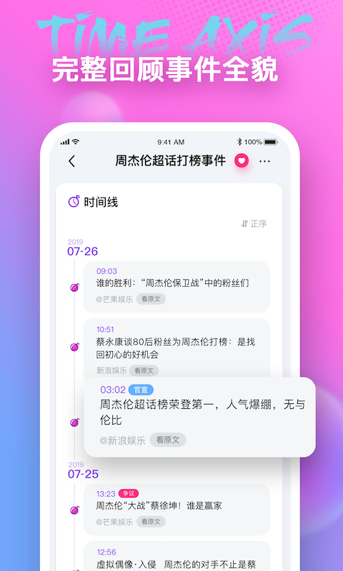 天天吃起来