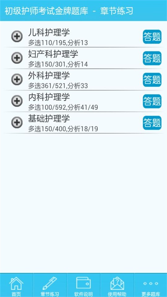初级护师考试助手