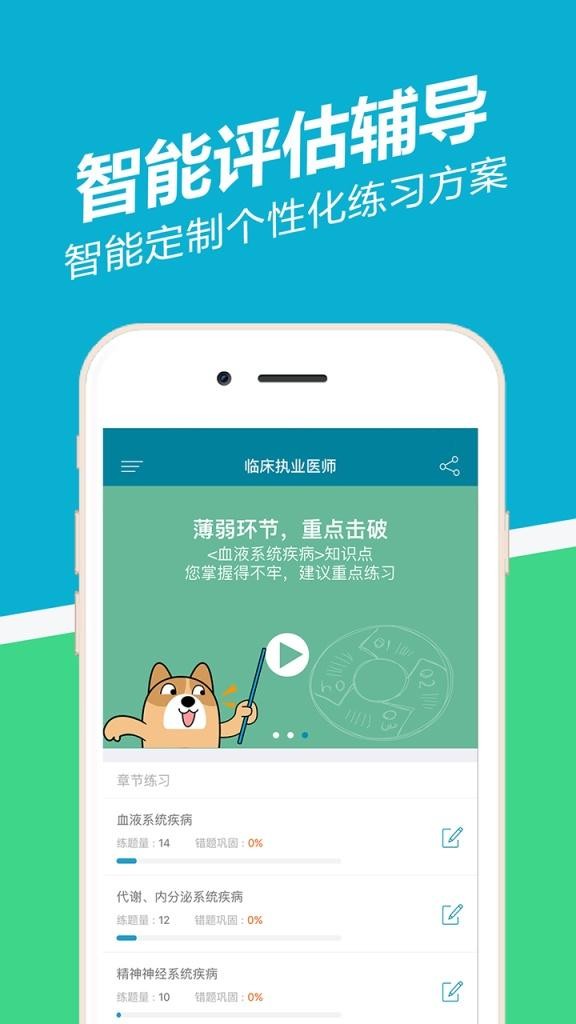 执业医师真题库