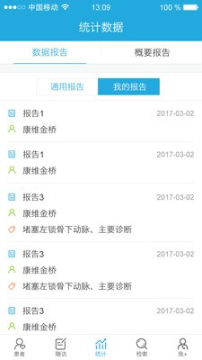 康维医生