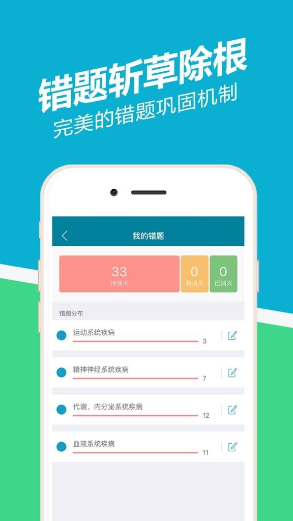 执业医师真题库