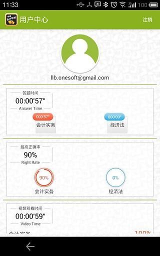 初级会计题立方