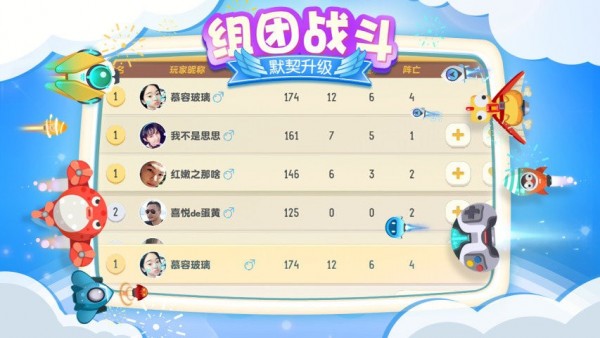 狂暴小鸟